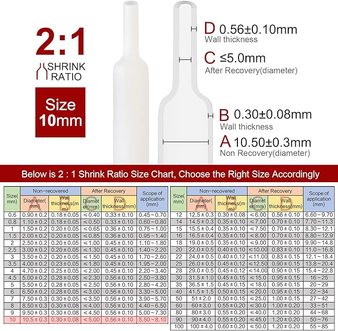 Chanzon 3/8" (10mm) White Polyolefin Heat Shrink Tubing - 2:1 Shrinking Wrap 80ft Roll for Marine Applications 1pcs