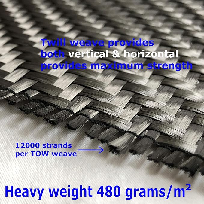 Concrete Crack Repair KIT-Carbon Fiber Concrete reinforcing Fiber Fabric-Fastfix-it High Strength epoxy - Complete kit for All Concrete, Basements, Foundation Wall Repairs-All You Need (10)