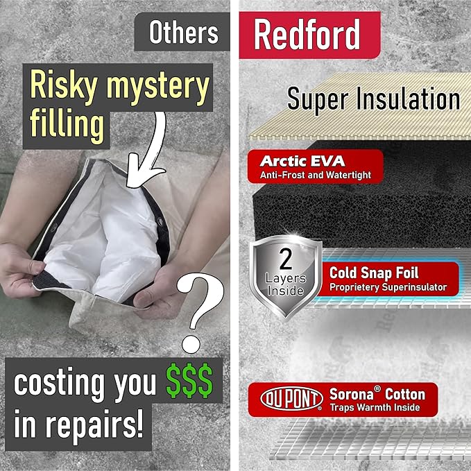 Redford Supply Co. Cold Snap (0°F) Backflow Preventer Insulation Cover, 14"W x 13"H, Pipe Insulation, Water Sprinkler Covers for Outside, Sprinkler Backflow Cover for Winter, Well Pump Bag (Beige)