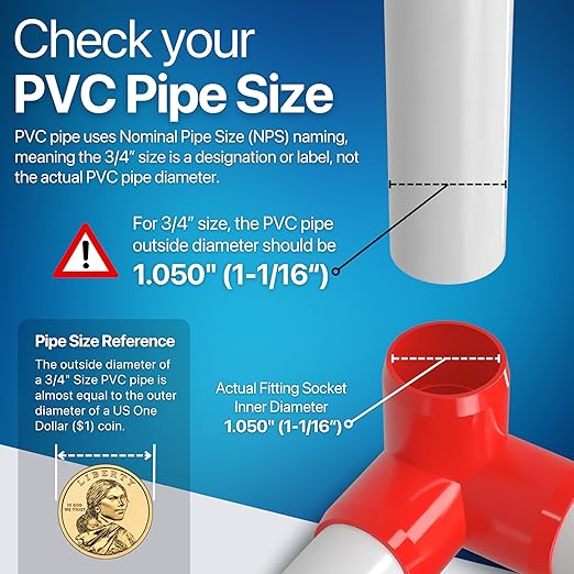 FORMUFIT 3/4” 3-Way Elbow Furniture Grade PVC Fitting in Red, Made in USA, UV-Resistant, Impact-Proof, 1.050” Actual Socket Diameter (Pack of 8)