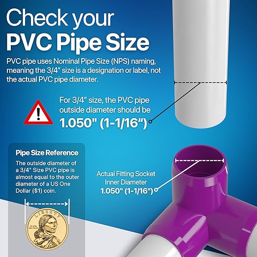 FORMUFIT 3/4” 3-Way Elbow Furniture Grade PVC Fitting in Purple, Made in USA, UV-Resistant, Impact-Proof, 1.050” Actual Socket Diameter (Pack of 8)