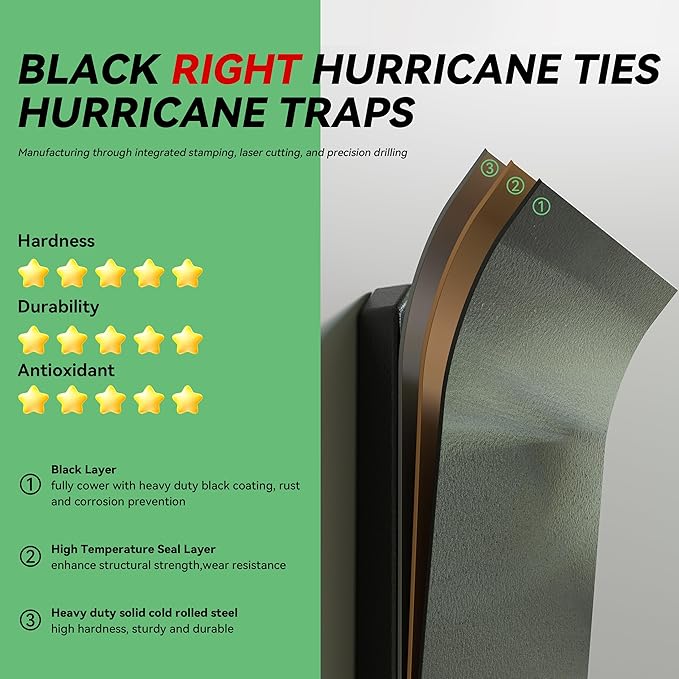 Black Right Hurricane Brackets,Hurricane Ties for Rafters,Hurricane Clips,Hurricane Straps for Shed,Seismic/Truss Brackets,Hurricane Straps for Building,Rafter Hangers(Right 25 pcs)