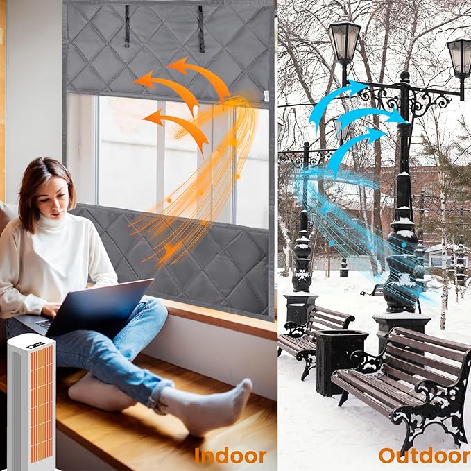 Window Insulation Cover Kit for Winter - 3 Layer 47"x35" Visible Thermal Insulated Windows Curtain with Kits for Winterizing, Large Oxford Cloth Window Cover Film with Heavy Cotton for Home Rv Door