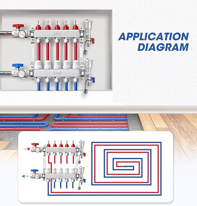 ABST PEX Manifold,5 Loop Stainless Steel Floor Radiant Heat Manifold Kit with 1/2" Adapters Included for Hydronic Radiant Floor Heating