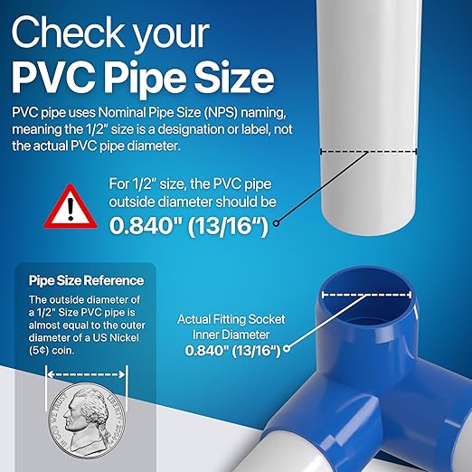 FORMUFIT 1/2” 3-Way Elbow Furniture Grade PVC Fitting in Blue, Made in USA, UV-Resistant, Impact-Proof, 0.840” Actual Socket Diameter (Pack of 10)