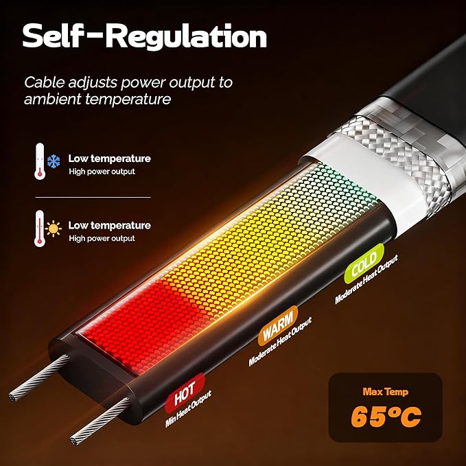 Heat Tape for Water Pipes with Thermostat, Anti-Freeze, Electric Heat Tape, Keeps Water Flowing at -22℉/-30℃, 18FT with Leakage Protector, Black, UL&ETL Listed 120V