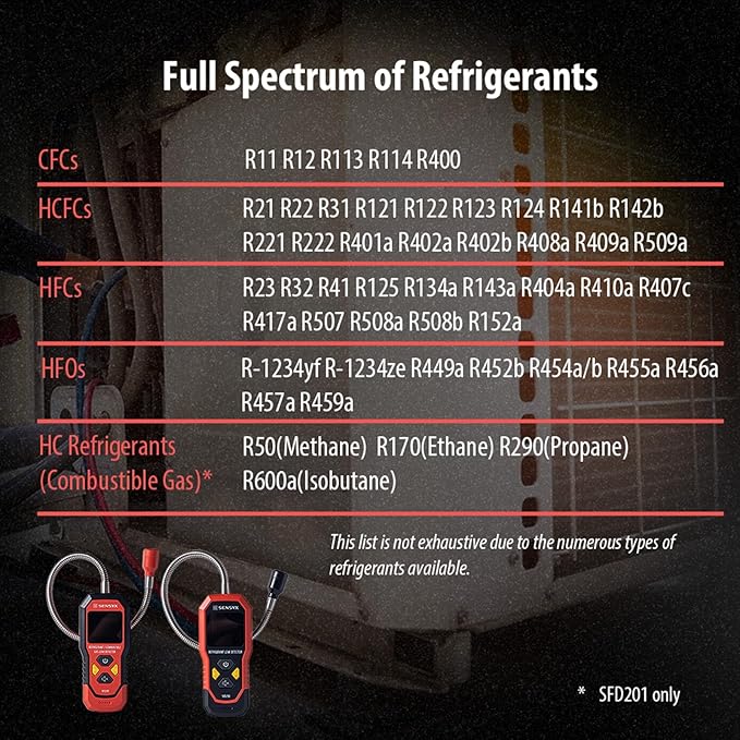 Rechargeable HVAC Refrigerant Leak Detector, Halogen Freon Sniffer, Air Conditioning Detection, Automotive Gas Finder (SFD200 Refrigerant Detector)