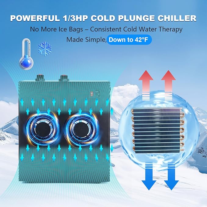 Ice Bath Water Chiller for Cold Plunge Tubs, 1/3 HP Upgraded Cold Plunge Chiller with External Filter Water Pump, Ideal for Cold Plunge Recovery Ice Bath Tub Home 110V Cooling Chiller