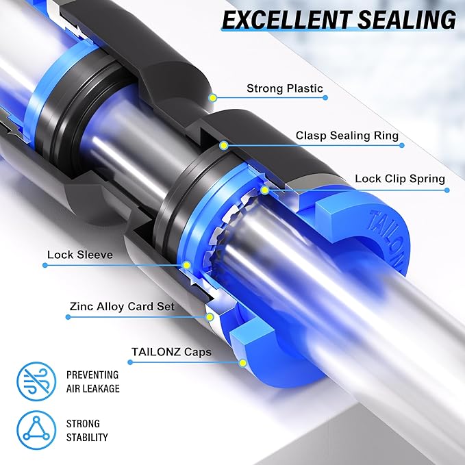 TAILONZ PNEUMATIC 5/32 inch or 4mm od Push to Connect Fittings Pneumatic Fittings Kit 10 Spliters+10 Elbows+10 tee+10 Straight (40 pcs)