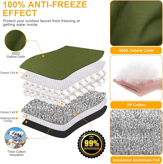 Backflow Preventer Cover Insulated (5˚F) - 36" W x 24" H Backflow Cover for Winter Pipe Freeze Protection - Sprinkler Covers for Outside, Double Wall Insulation Cover Green