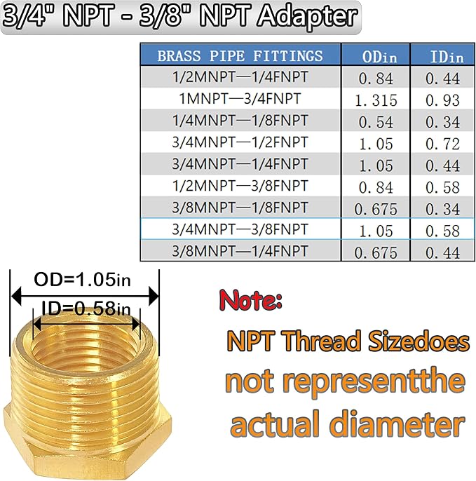 YOUHO 3/4 to 3/8 reducer Brass Threaded Pipe Fitting 3/4 NPT Male x 3/8 NPT Female Hex Bushing Adapter (Pack of5)
