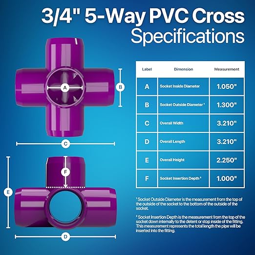 FORMUFIT 3/4" 5-Way Cross Furniture Grade PVC Fitting in Purple, Made in USA, UV-Resistant, Impact-Proof, 1.050” Actual Socket Diameter (Pack of 8) - F0345WC-PU-8