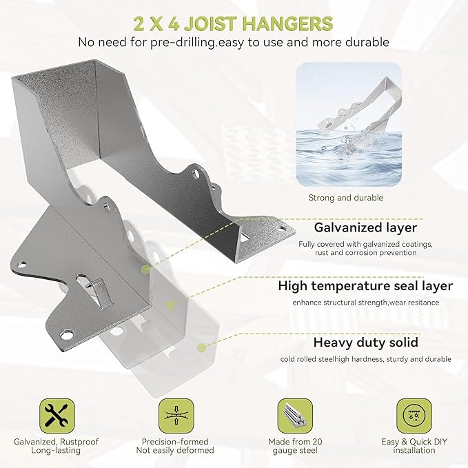 20 pcs 2x4 Joist Hanger,LU24 20 Gauge Galvanizing Face Mount Joist Hangers for Wood,Hurricane Tie for Rafter Fits Truss Connectors,Rafter Hangers 2x4 Great for Floor Deck and Ceiling Joists