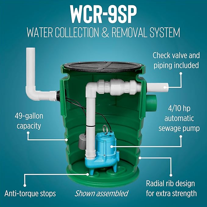 Little Giant WCR-9SP 115 Volt, 4/10 HP, 4800 GPH Automatic Outdoor Water/Seepage Collection and Removal System with Sewage Pump, 20' Piggyback Float Switch, Structural Foam Cover, Green/Blue, 509081