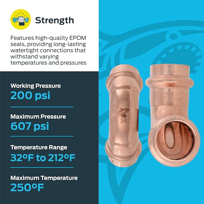 SharkBite 3/4 x 3/4 Inch 90 Degree Elbow, Copper Press Plumbing Fitting, Pack of 5, UPR256X5