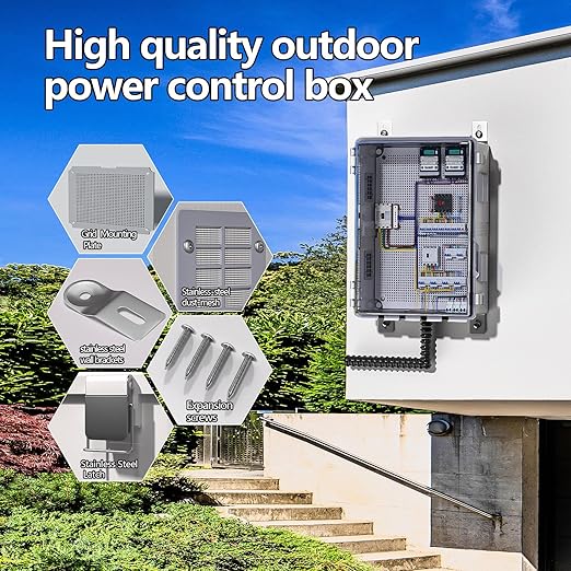 ABS Electrical Junction Box, Ventilated Design, Cable Grommets, IP65 Waterproof Enclosure, Indoor/Outdoor Use with Mounting Panel.. (Clear Cover, 17.7"x13.7"x7.9")