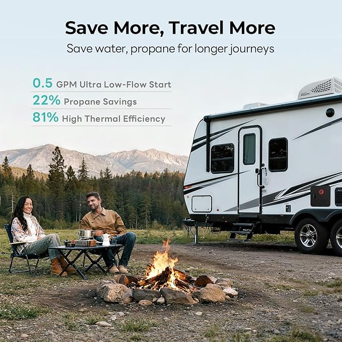 FOGATTI RV Tankless Water Heater, InstaShower 8 Plus, 3 Optional Door Sizes 15"x15", 15"x18" and 18"x18" for Refitment, DC 12V, Optimized Summer Comfort Performance, Ideal for RVers' Family Use