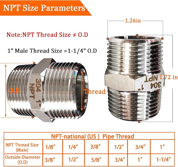 4PCS Hex Stainless Steel Nipple 1"NPT Male X 1" NPT Male Pipe Fitting 1 inch Stainless Steel Pipe Nipples Male Pipe Adapter Fittings Heavy Equal Nipples Connectors