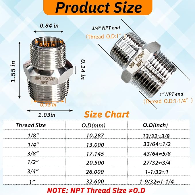 2pcs 1" NPT x 3/4" NPT Stainless Steel Nipple, 1 to 3/4 Adapter Fitting Reducing Solid Hex Stainless Steel Nipple, Male Pipe Fittings for Extending and Connecting Pipes
