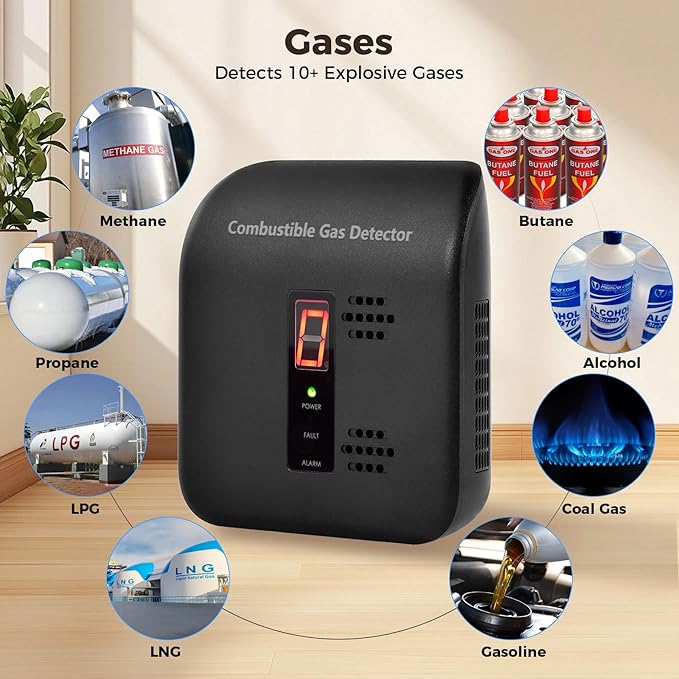 Gas Leak Detector, 2 Pack Natural Gas Alarm for Home & RV, Plug-in Propane Detector Monitor with Audible & Visual Alarm, AC 120V-240V, Black Color