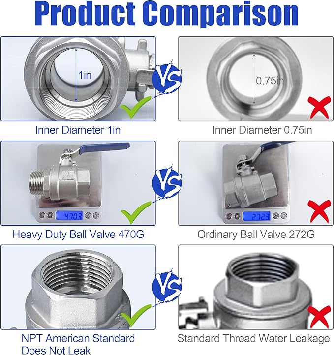 1 Inch Ball Valve, Heavy Duty Male NPT (MNPT) X Female NPT (FNPT) Thread Shut-Off Valve, 304 Stainless Steel NPT Full Port Forged 1" Ball Valve for Water Oil and Gas, 1000 WOG (2 pieces)