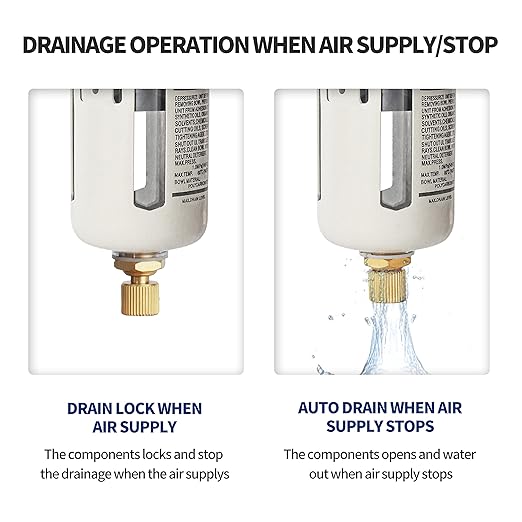 BLCH 1/2" NPT Air Compressor Water Separator - Air Pressure Regulator Compressed Air Filter Regulator Lubricator Combo AC4010-04 Semi-auto Drain Poly Bowl Gauge 0-160 PSI 5μm Brass