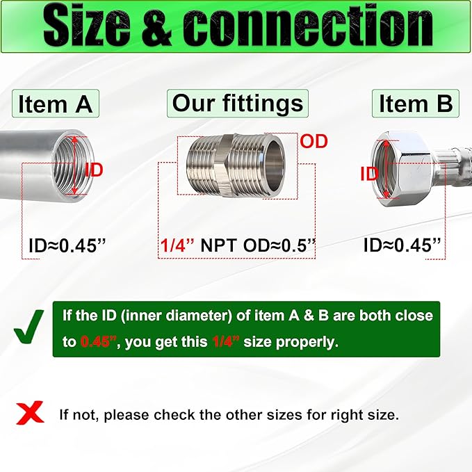 1/4" Male to Male NPT Hex Nipple Pipe Fittings, 304 Stainless Steel 1/4 inch MNPT Threaded Pipe Adapter Equal Straight Nipples Connector Fitting, 4pcs