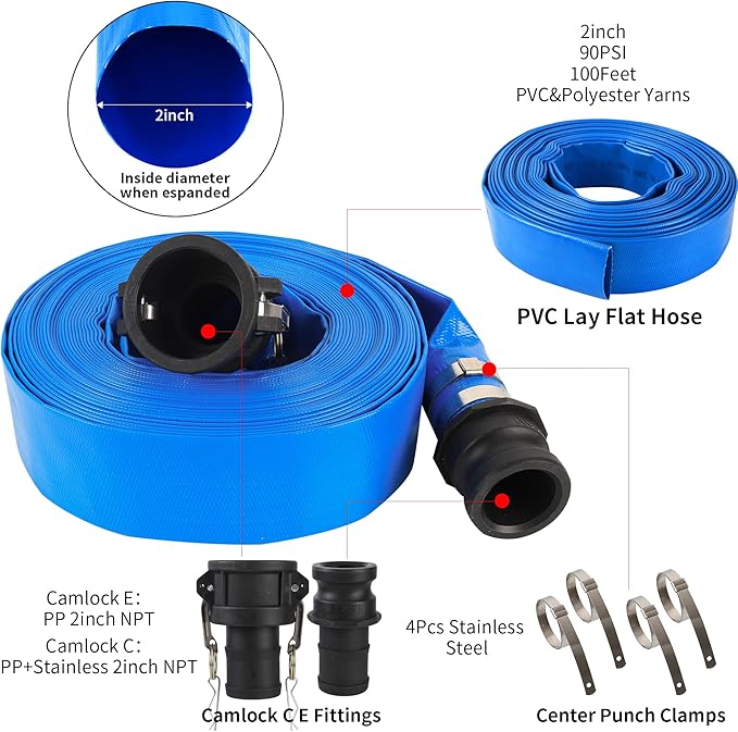 2" x 100FT Blue Discharge Hose with Camlock C and E Fittings, Reinforced PVC Lay Flat Backwash Hose Assembly, Weather and Burst Resistant, Ideal for Sump Pump Hose Pool Drain or Backwash