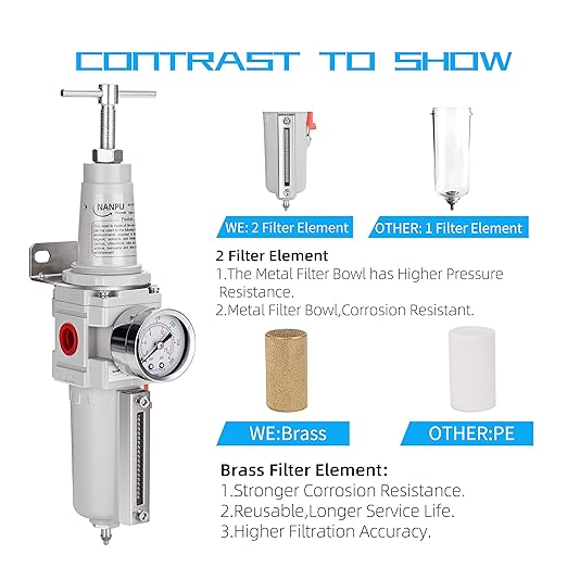 NANPU 1/2" NPT High Pressure Air Filter/Regulator Combo, T-Handle, Semi-Auto Drain, 0-300 Gauge, Metal Bowl