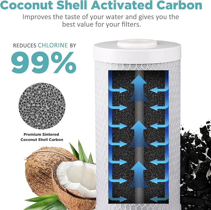 SimPure Whole House Water Filter Cartridges 5 Micron 10" x 4.5" CTO Activated Carbon Block, For DB10P, DB10C-2, GE GXWH40L, GXWH35F, BB10, FXHTC, FC15B, 3 Pack