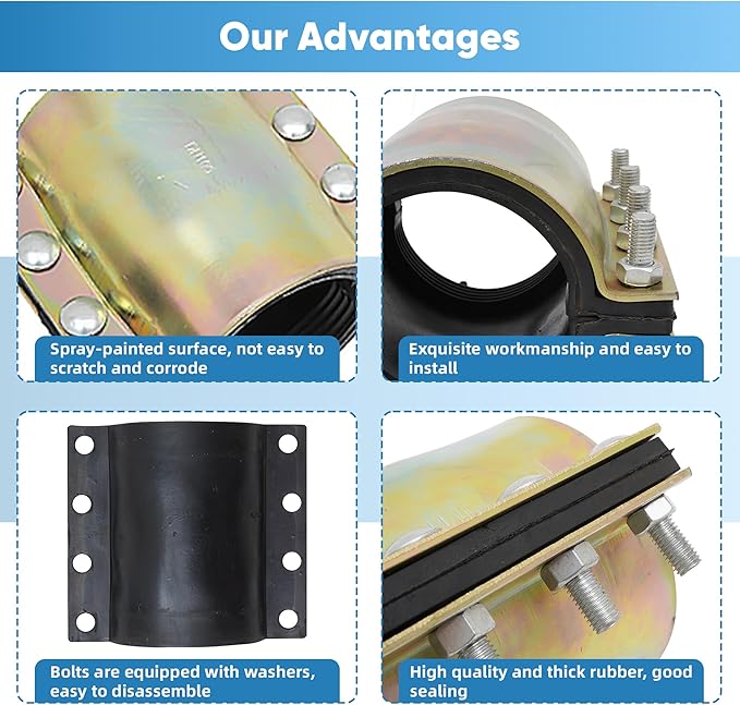 Water Pipe Repair Clamp for 4 Inch Leak Sealer Pipe, Emergency Pipe Repair Kit, Plumbing Leak Fix Tool for PE/PVC/Steel/Iron Pipes