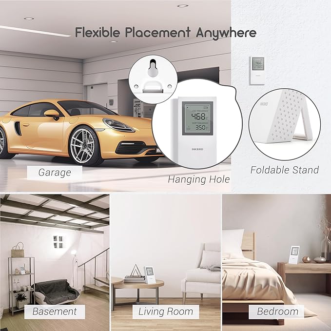 INKBIRD Radon Detector for Home | Radon Tester with Short & Long Term Monitoring | 3 AAA Battery Operated | USA Version Pci/L