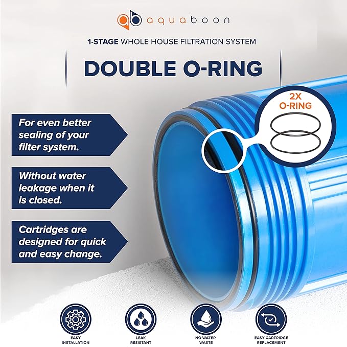 Aquaboon 10x4.5 Whole House Water Filter Housing | NSF Certified Water Filter Canister for Filtration System w/ Gauge & Release, Wrench, Bracket 1"NPT