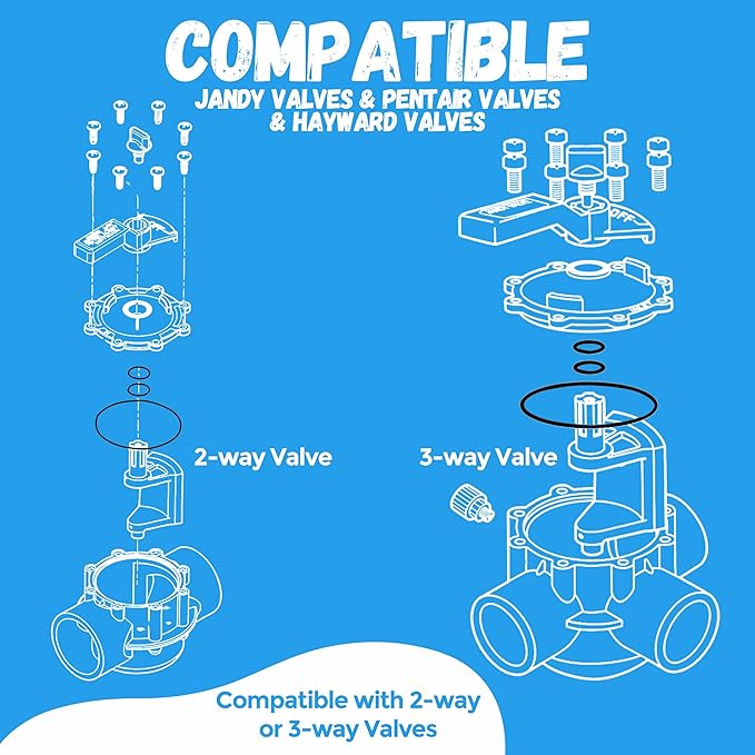 Replacement Valve Cover and Shaft O-Rings 16 Sets - Valve Cover Gasket Kit for Jandy Pentair Compool 2-Way 3-Way valves– O-515-KIT-9, 1132, 51016200, R0487100, O-158 for Hayward PSXVZ2A
