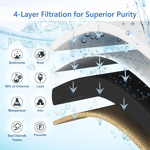 4-Layer RV Water Filter with Stand and 7,000 Gallons Capacity, 3/4" GHT Metal Threads Inline Water Filter, Removes Sediments, Chlorine, PFAS, PFOS, VOCs, Heavy Metals, Bad Taste, Odor, and More