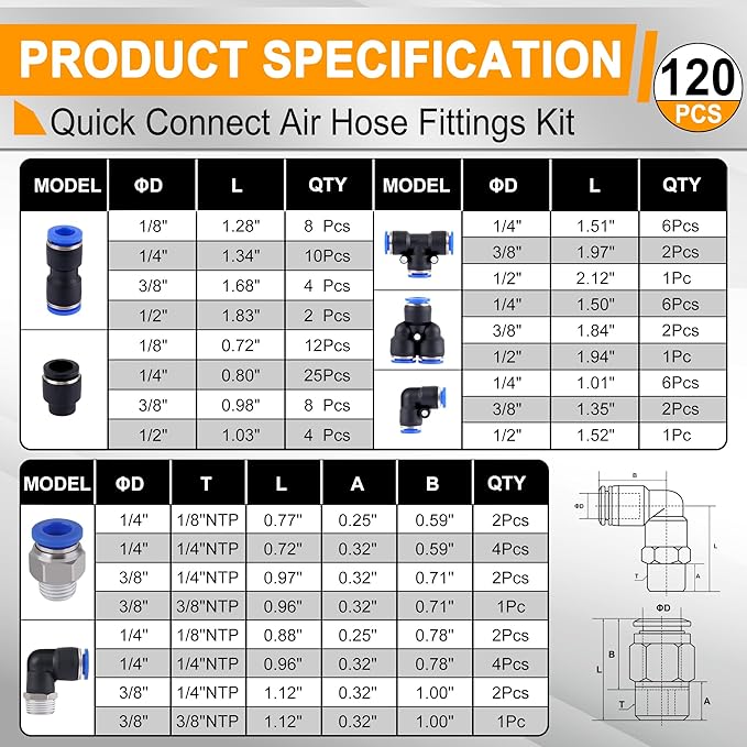 120 PCS Quick Connect Air Hose Fitting Assortment Kit,1/8" 1/4" 3/8" 1/2" NPT Thread Push to Connect Fittings Pneumatic Air Line Quick Connect Quick Release Fitting Kit