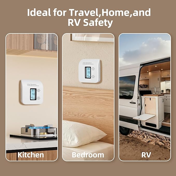 Travel Carbon Monoxide Detectors Plug in Design-4in1, Gas Leak Detector and Natural Gas Detector with Built-in CO Detector, Ideal for Home, Kitchen, RV and Hotel Safety with Real-Time Monitoring