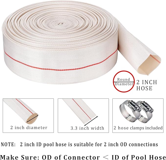 Pool Backwash Hose 2” × 65 ft Heavy Duty PVC Water Discharge Hose General Purpose Flexible Reinforced Lay Flat Pump Drain Pipe for Water Transfer Applications (2in-65ft, No Leak)