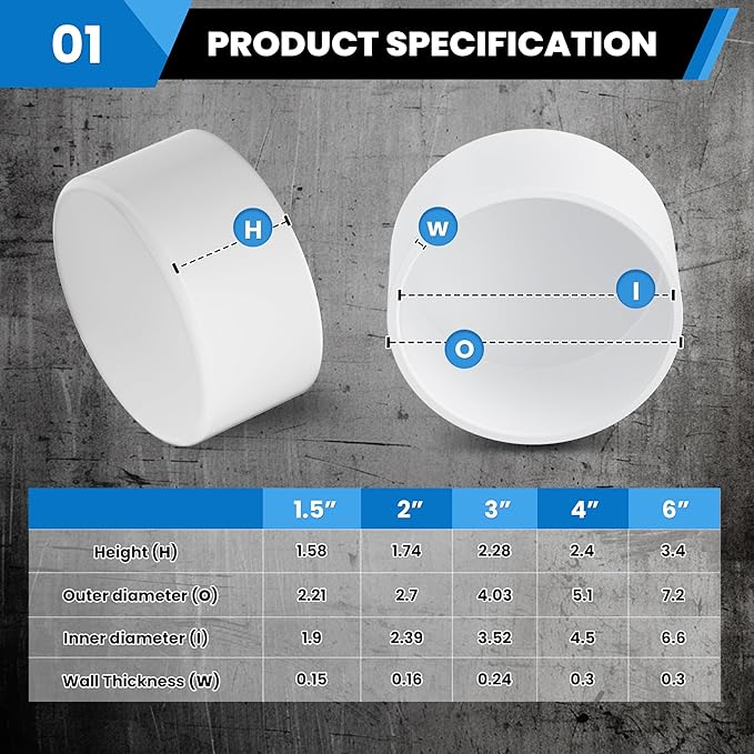 2“ PVC Pipe End Cap Fitting (Compatible with 2.375" OD), 10 Pcs Pipe End Caps, Schedule 40 Furniture Grade Plug for Building PVC Furniture DIY Garden Shelf