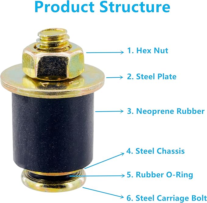 8 Sizes (19pcs) Neoprene Rubber Expansion Plug 3/4" 7/8" 1" 1-1/8" 1-1/4" 1-3/8" 1-1/2" 1-5/8", Automotive Rubber Freeze Frost Plug Fit Hole Size: 3/4"~1-3/4" (19mm~44mm)