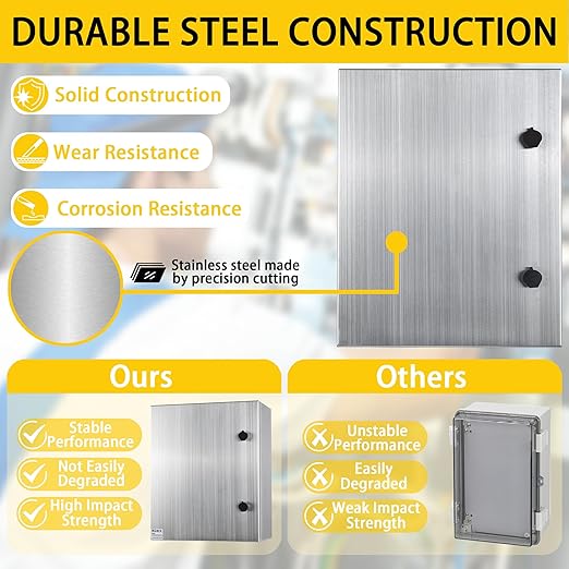 MJ-Box Steel Electrical Enclosure Box 32 x 24 x 8'' 304 Stainless Steel Electrical Enclosure IP66 Waterproof & Dustproof Outdoor/Indoor NEMA 4X Stainless Steel Enclosure