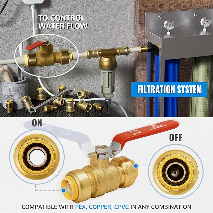Shut Off Ball Valve 3/4 Inch, SUNGATOR 3/4 Inch Ball Valve, Push-to-Connect Water Shutoff, Easily Match to Pipe using Red and Blue Handle, No Lead Brass Fittings for PEX Pipe, Copper, CPVC, Pack of 2