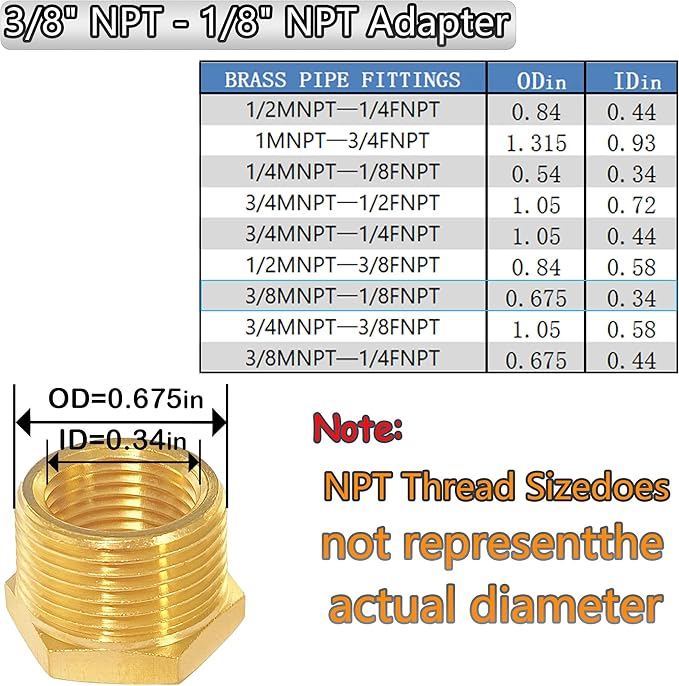 YOUHO 3/8 to 1/8 reducer Brass Threaded Pipe Fitting 3/8 NPT Male x 1/8 NPT Female Hex Bushing Adapter (Pack of5)