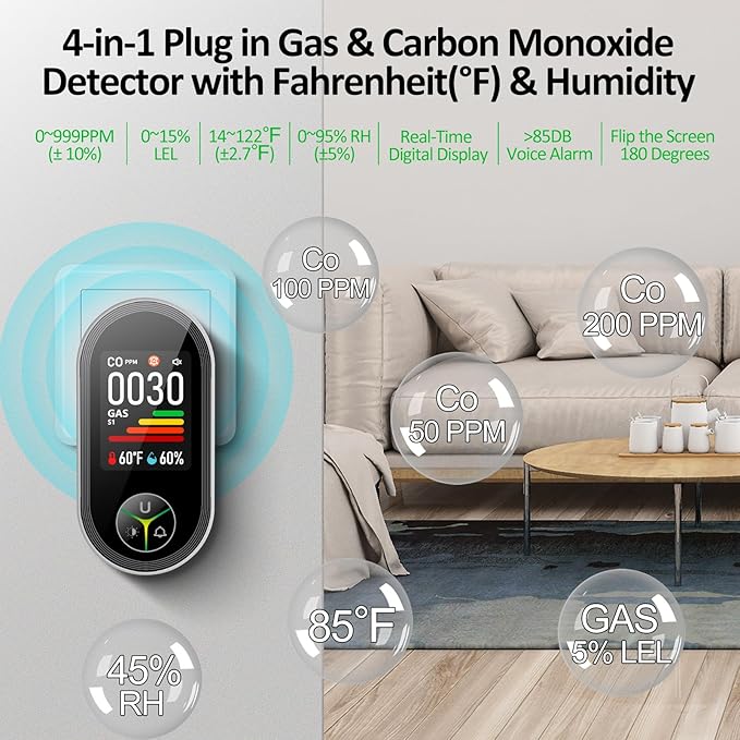 4-in-1 Carbon Monoxide Detectors & Natural Gas Leak Detector Plug in, Combination CO Detector & Combustible Gas, LPG, Methane, Propane Alarm with Fahrenheit(°F) & Humidity(3 Pack)
