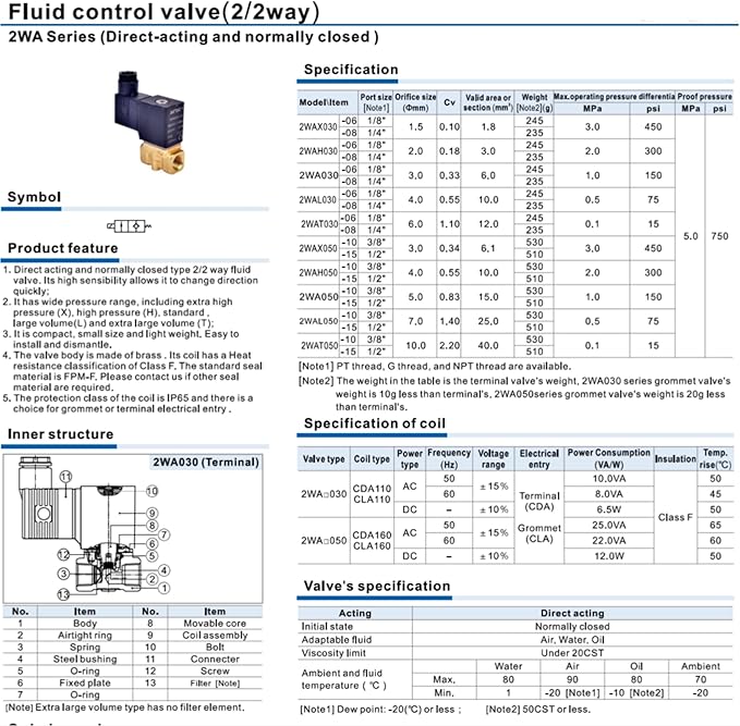 Brass Electric Solenoid Valve AirTAC 2WA050-15 1/2 NPT DC24V Fluid Control 2/2 Way Direct-acting Normally Closed for Water Air Gas Oil