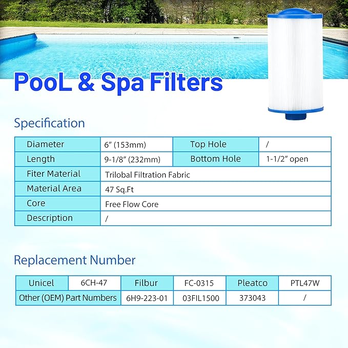 HANXER® 6CH-47 Spa Filter Cartridge Replaces for PTL47W-P4, FC-0315, 6H9-223-01, 03FIL1500, 373043, 60471 Spa Hot Tub Filter, 47 sq.ft, 2 Pack