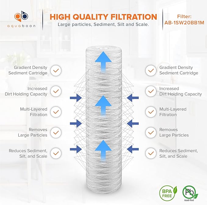 Aquaboon 1 Micron Whole House 20" x 4.5" String Wound Water Filter Replacement Cartridge for Well Water Compatible with SWC-25-2005, P5-20, 4-Pack