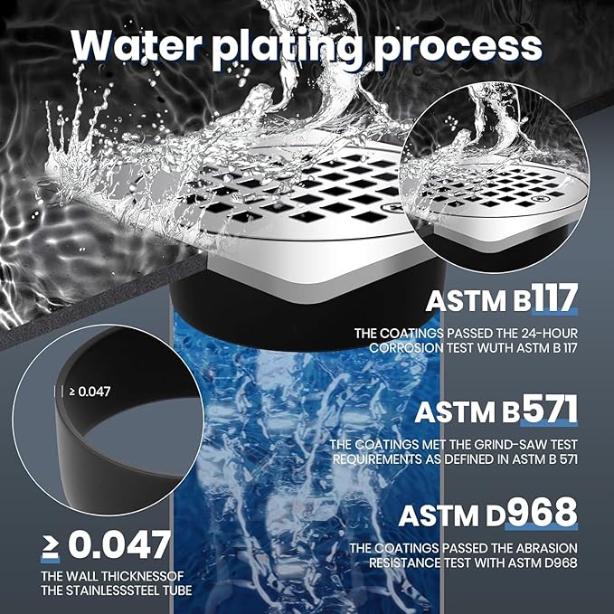 Shower Floor Drain Kit, Compatible with Schluter Systems kerdi Shower Drain, Resolve Drainage Issues,Shower Drain Cover Kit with 4 Inch Stainless Steel Drain Grate, ABS 2 Inch Flange