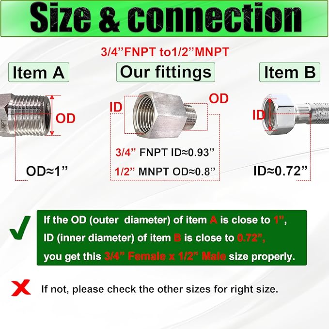 Reducer Adapter Fitting, 3/4" NPT Female x 1/2" NPT Male Reducing Pipe Connector 304 Stainless Steel Reducer Adapters Pipe Fittings (3/4" Female x 1/2" Male)
