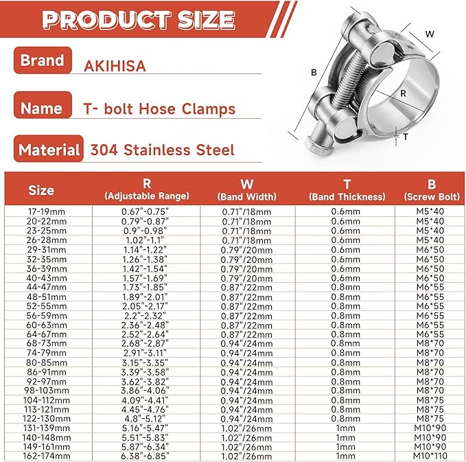 AKIHISA T-Bolt Hose Clamp,60-63mm OD Range 304 Stainless Steel Pipe Strap Clamp, Adjustable Heavy Duty Tube Clamp (2Pack, 2.36" to 2.48")